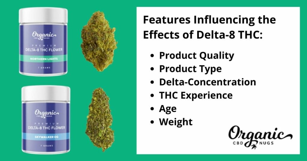 Features influencing delta-8 THC dosage effects